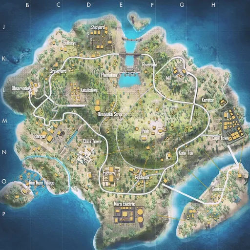 Top Features of Barbosa Private Server